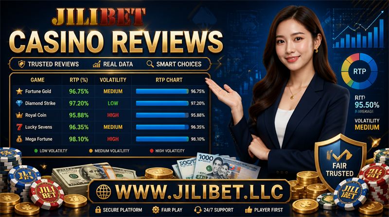 playtime gaming reddit JILIBET mobile play tips