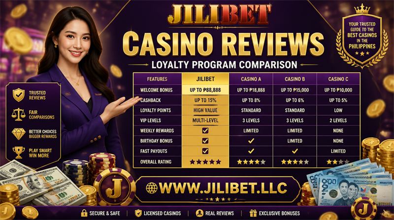 cbeebies playtime apk JILIBET Casino Reviews guide